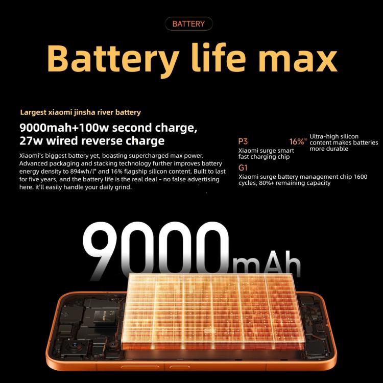 Xiaomi REDMI Turbo 5 Max, 16GB+256GB, 6.83 inch Xiaomi HyperOS 3 Dimensity 9500s Octa Core, NFC, Mạng: 5G, 16GB+256GB