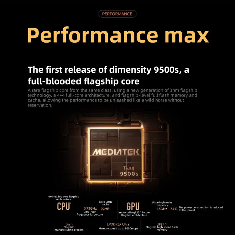 Xiaomi REDMI Turbo 5 Max, 16GB+512GB, 6.83 inch Xiaomi HyperOS 3 Dimensity 9500s Octa Core, NFC, Mạng: 5G, 16GB+512GB