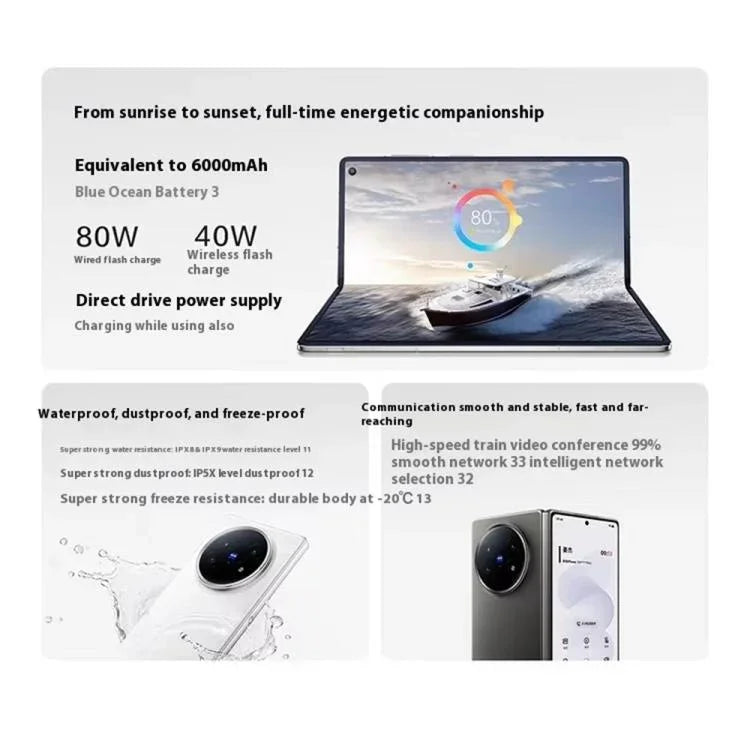 vivo X Fold5, 12GB+256GB, 8.03 inch + 6.53 inch Android 15 OriginOS 5 Snapdragon 8 Gen 3 Octa Core, OTG, NFC, Mạng: 5G, 12GB+256GB