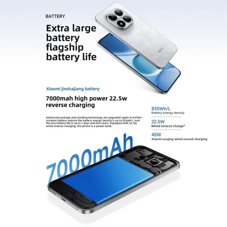 Xiaomi Redmi Note 15 Pro 5G, 12GB+256GB, 6.83 inch Xiaomi HyperOS 2 Dimensity 7400-Ultra Octa Core, Mạng: 5G, NFC, 12GB+256GB