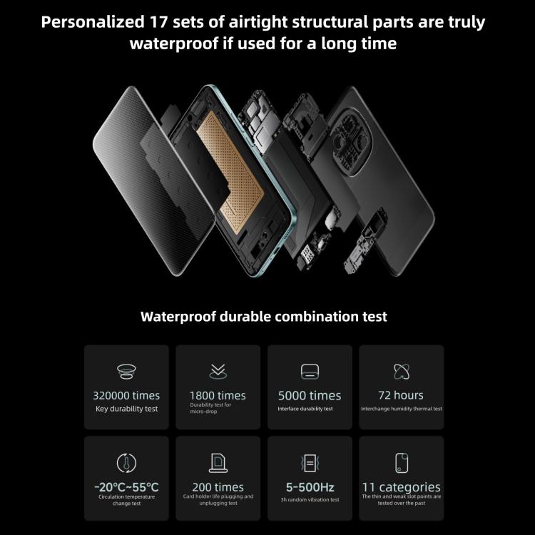Xiaomi Redmi Note 15 Pro+ 5G, 12GB+256GB, 6.83 inch Xiaomi HyperOS 2 Snapdragon 7s Gen 4 Octa Core, Mạng: 5G, NFC, 12GB+256GB