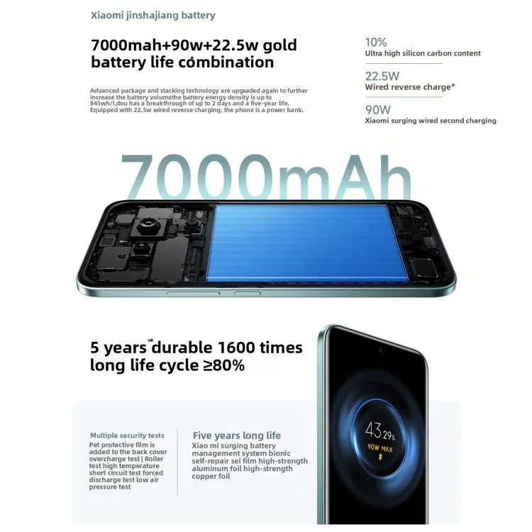 Xiaomi Redmi Note 15 Pro+ 5G, 12GB+512GB, 6.83 inch Xiaomi HyperOS 2 Snapdragon 7s Gen 4 Octa Core, Mạng: 5G, NFC, 12GB+512GB