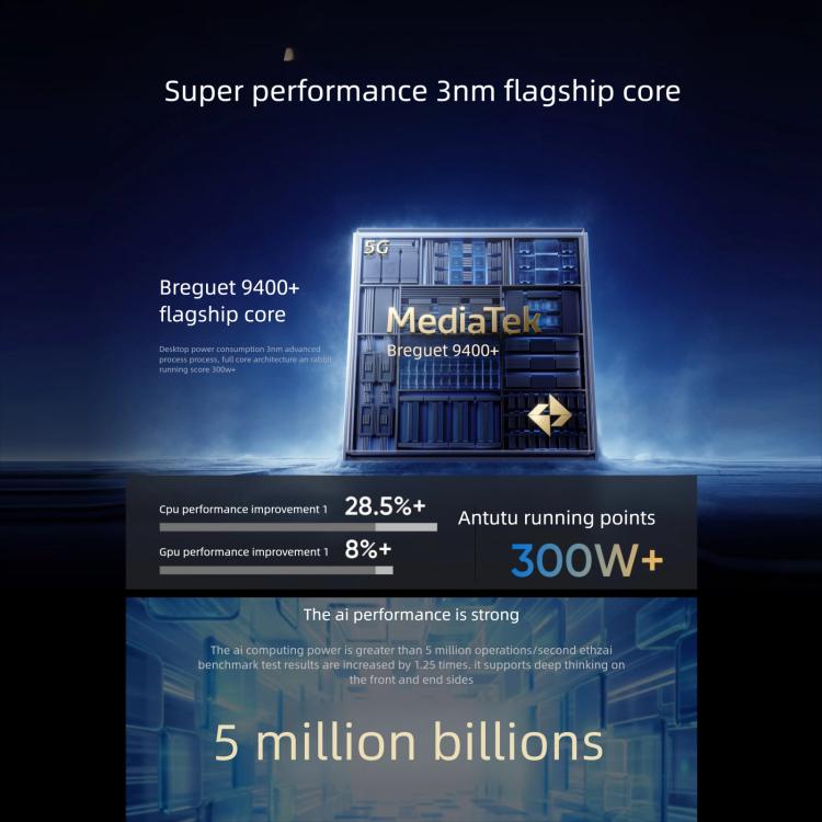 Realme GT7, 12GB+256GB, 6.8 inch Android 15 / Realme UI 6.0 MediaTek Dimensity 9400+ Octa Core, NFC, Mạng: 5G, Hỗ trợ Google Play, 12GB+512GB
