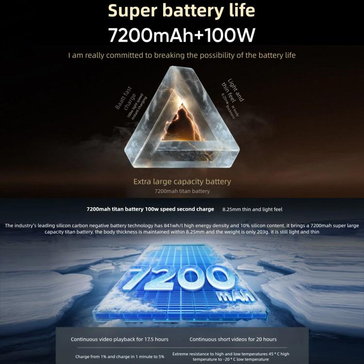 Realme GT7, 12GB+256GB, 6.8 inch Android 15 / Realme UI 6.0 MediaTek Dimensity 9400+ Octa Core, NFC, Mạng: 5G, Hỗ trợ Google Play, 12GB+512GB