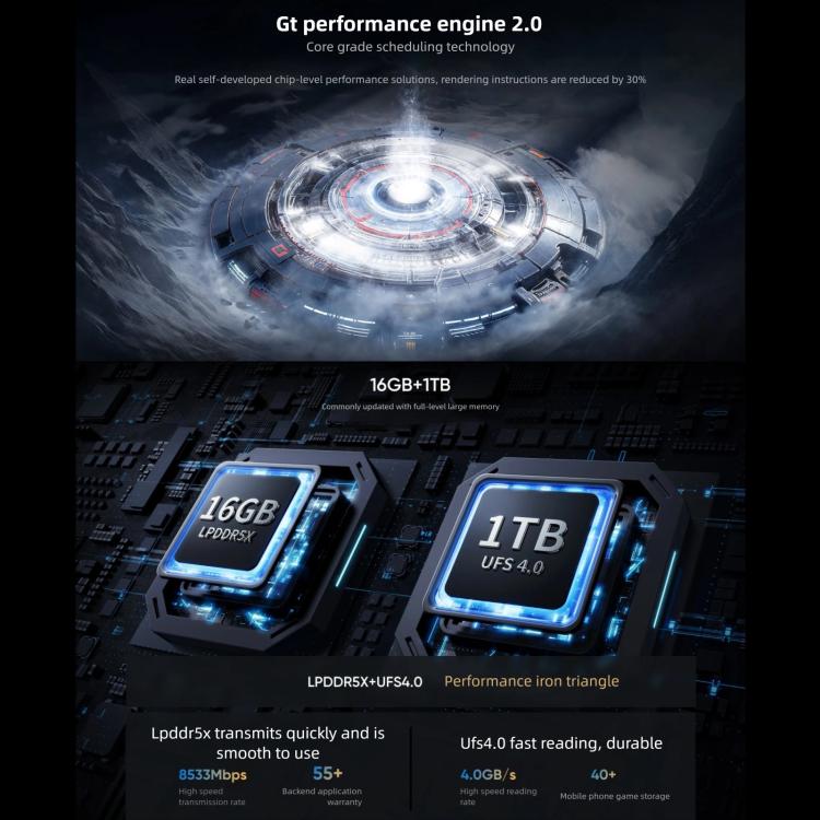 Realme GT7, 16GB+1TB, 6.8 inch Android 15 / Realme UI 6.0 MediaTek Dimensity 9400+ Octa Core, NFC, Mạng: 5G, Hỗ trợ Google Play, 16GB+1TB