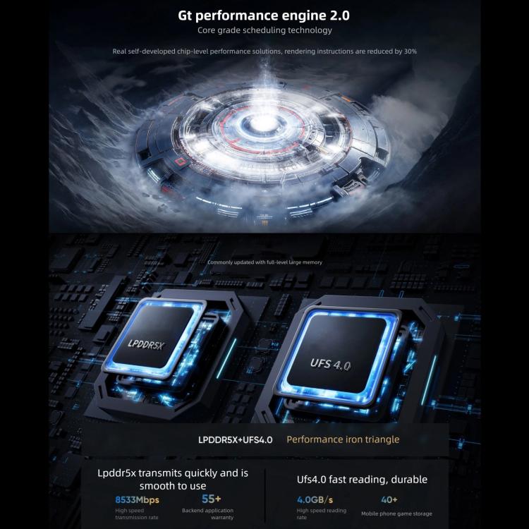 Realme GT7, 16GB+256GB, 6.8 inch Android 15 / Realme UI 6.0 MediaTek Dimensity 9400+ Octa Core, NFC, Mạng: 5G, Hỗ trợ Google Play, 16GB+256GB
