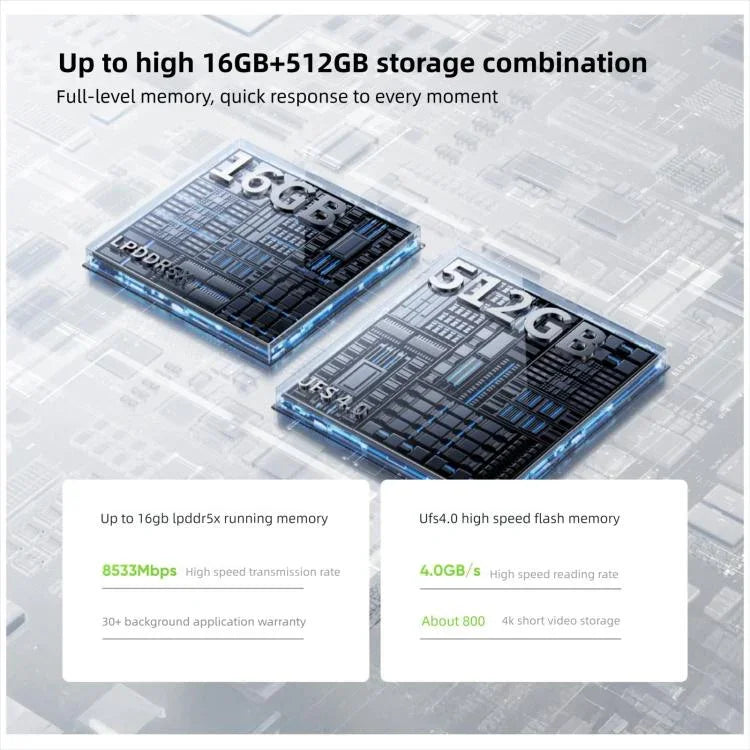 Realme Neo7 Turbo, 16GB+512GB, 6.8 inch Android 15 / Realme UI 6.0 MediaTek Dimensity 9400e Octa Core, NFC, Mạng: 5G, Hỗ trợ Google Play, 16GB+512GB