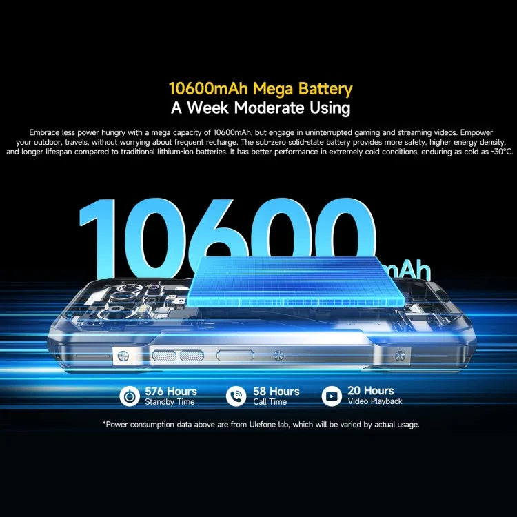 Điện thoại bền bỉ Ulefone Armor 27 Pro, 12GB+256GB, Tầm nhìn ban đêm, 10600mAh, 6.78 inch Android 14 MediaTek Dimensity 6300 Octa Core, Mạng: 5G, NFC, Armor 27 Pro