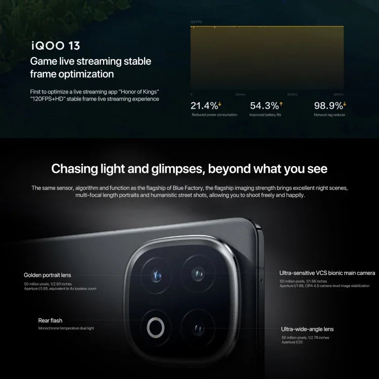 vivo iQOO 13, 16GB+1TB, nhận diện khuôn mặt / nhận diện vân tay trên màn hình, màn hình 6.82 inch Android 15 OriginOS 5 Snapdragon 8 Elite Octa Core, OTG, NFC, Mạng: 5G, hỗ trợ Google Play, 16GB+1TB