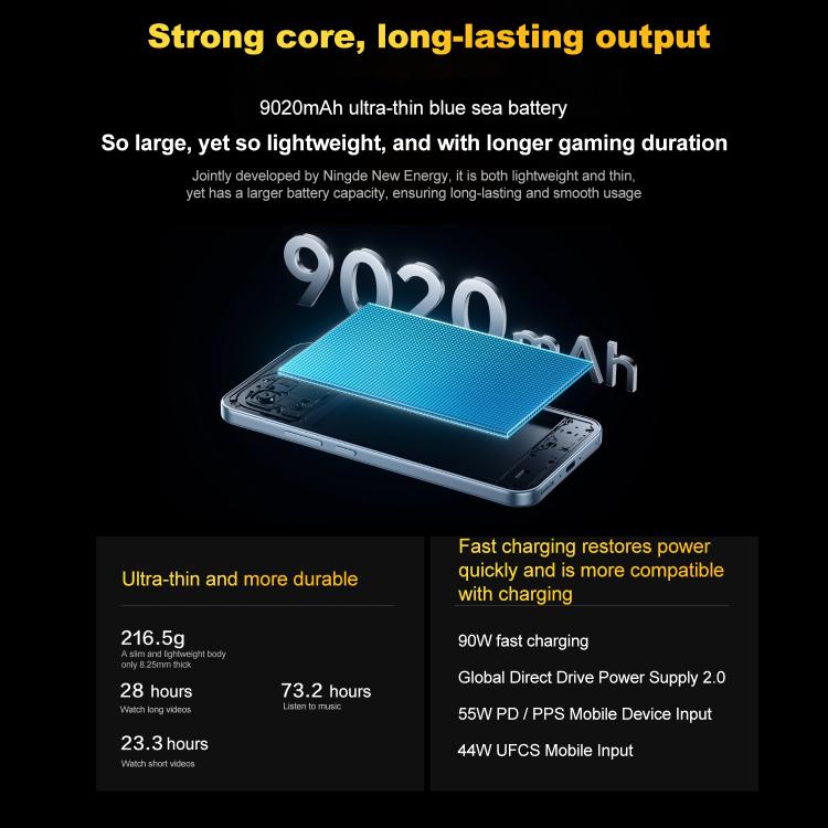vivo iQOO Z11, 12GB+256GB, Cảm biến vân tay trên màn hình, Màn hình 6.83 inch Android 16 OriginOS 6 Dimensity 8500 Octa Core, OTG, NFC, Mạng: 5G, Hỗ trợ Google Play, 12GB+256GB