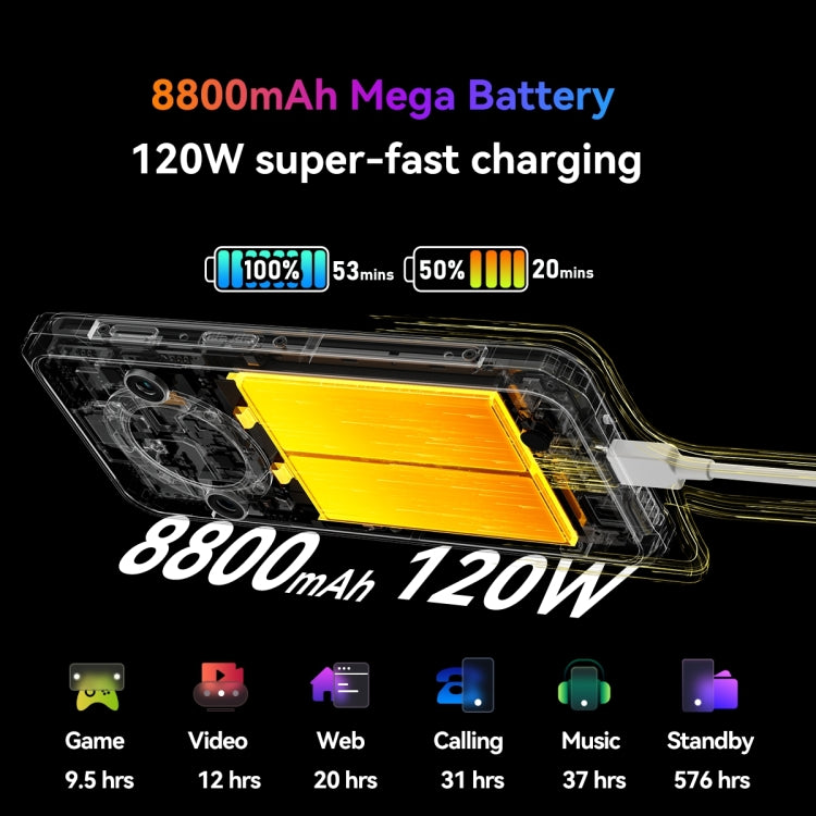 Blackview BL9000 Pro 5G, Camera nhiệt, 12GB+512GB, IP68/IP69K/MIL-STD-810H, màn hình 6.78 inch Android 14 MediaTek Dimensity 8020 lõi tám, Mạng: 5G, NFC, OTG, BL9000 Pro 5G 12GB+512GB