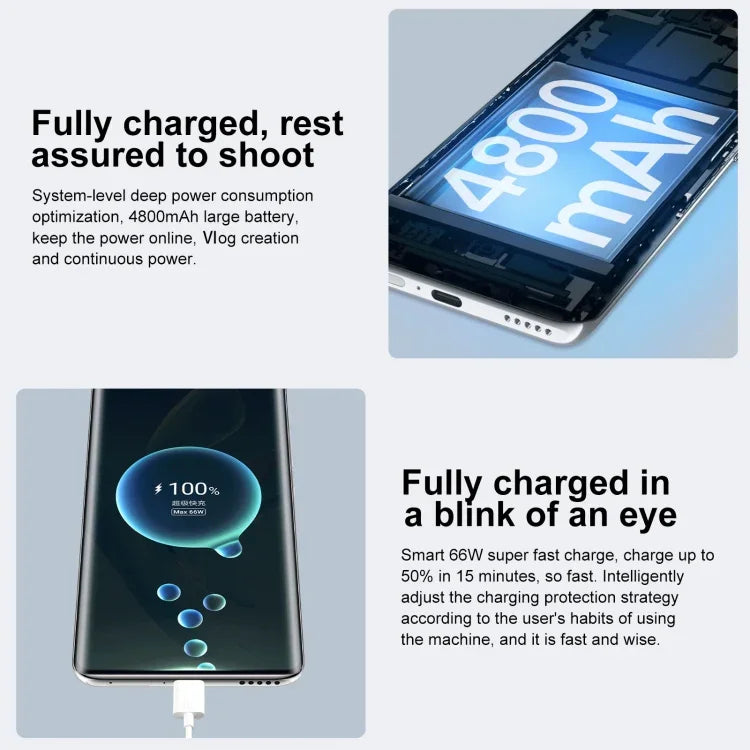 Ba camera sau, nhận diện vân tay trên màn hình, màn hình 6.78 inch Magic UI 5.0, Qualcomm Snapdragon 778G Plus 6nm Octa Core lên đến 2.5GHz, Mạng: 5G, OTG, NFC, Không hỗ trợ Google Play, 60 Pro 5G 12GB+256GB