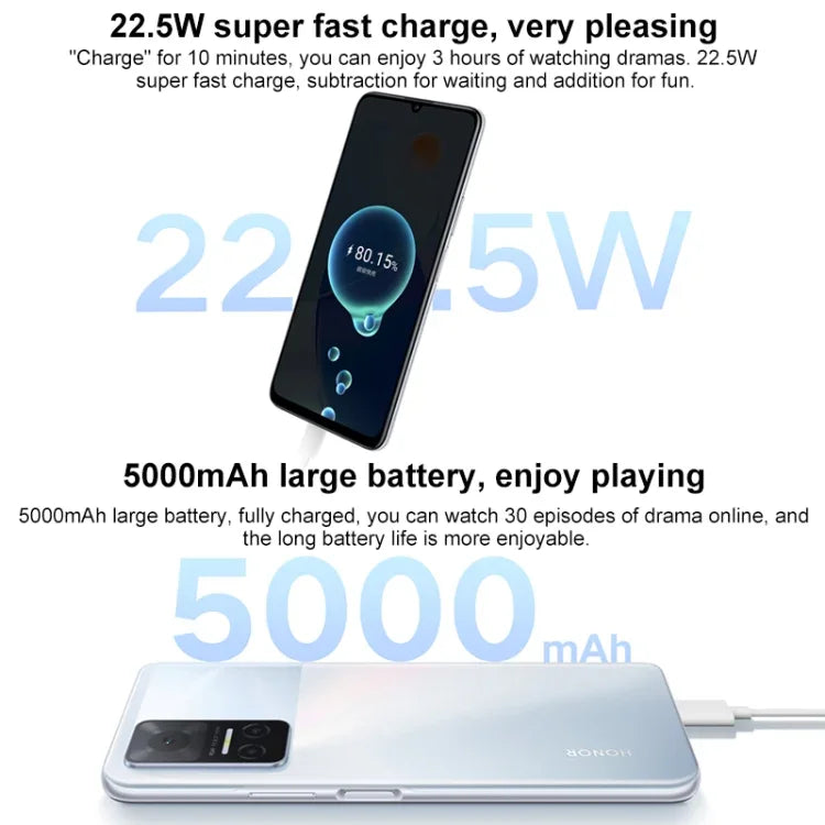 Điện thoại camera ba phía sau, nhận diện vân tay bên cạnh, pin 5000mAh, màn hình 6.74 inch Magic UI 5.0 (Android 11) MediaTek Dimensity 700 Octa Core lên đến 2.2GHz, mạng 5G, OTG, không hỗ trợ Google Play, 8GB+128GB