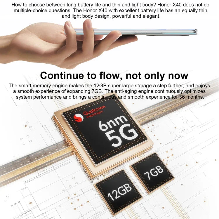 Hai camera sau, nhận diện vân tay trên màn hình, pin 5100mAh, màn hình 6.67 inch Magic UI 6.1 / Android 12, Snapdragon 695 Octa Core lên đến 2.2GHz, Mạng: 5G, OTG, Không hỗ trợ Google Play, 6GB+128GB