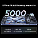 Hai camera sau, nhận diện vân tay bên cạnh, pin 5000mAh, màn hình 6.58 inch Realme UI 3.0 / Android 12, MediaTek Dimensity 810 Octa Core lên đến 2.4GHz, Mạng: 5G, Hỗ trợ Google Play, 12GB+256GB