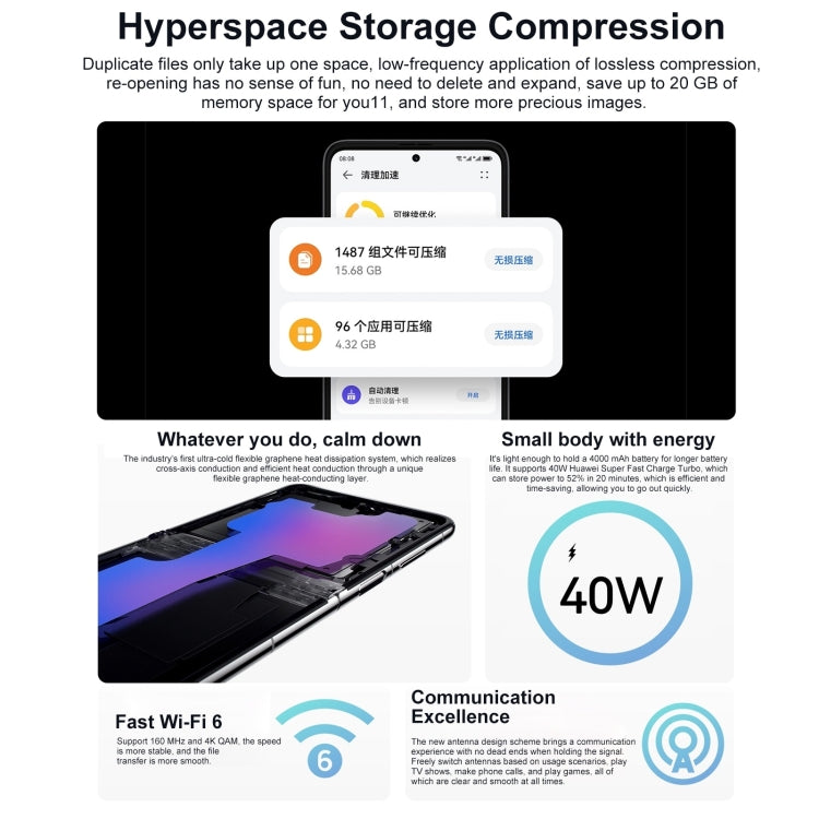 Hai camera sau, nhận diện vân tay bên cạnh, màn hình 6.9 inch + 1.04 inch HarmonyOS 3.0, Snapdragon 778G Octa Core lên đến 2.42GHz, Mạng: 4G, OTG, NFC, Không hỗ trợ Google Play, 128GB Đen Obsidian, 128GB Bạc, 128GB Hồng, 128GB Xanh Bạc Hà