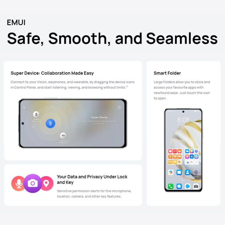 Ba camera sau + một camera trước, nhận diện vân tay cạnh bên, màn hình 6,67 inch HarmonyOS 2.0.1 Qualcomm Snapdragon 680 tám nhân, Mạng: 4G, OTG, NFC, không hỗ trợ Google Play, nova 10 SE 256GB
