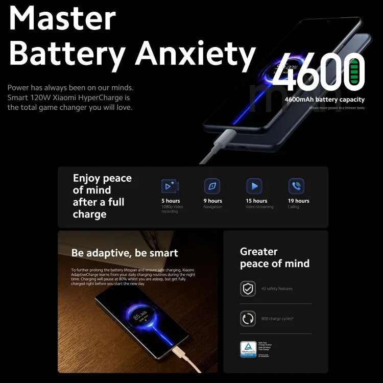 Ba camera sau, Face ID & nhận diện vân tay trên màn hình, pin 4600mAh, màn hình 6,73 inch MIUI 13 / Android 12 Snapdragon 8 Gen 1 tám nhân lên đến 3,0GHz, Mạng: 5G, NFC, Xiaomi 12 Pro phiên bản toàn cầu EU