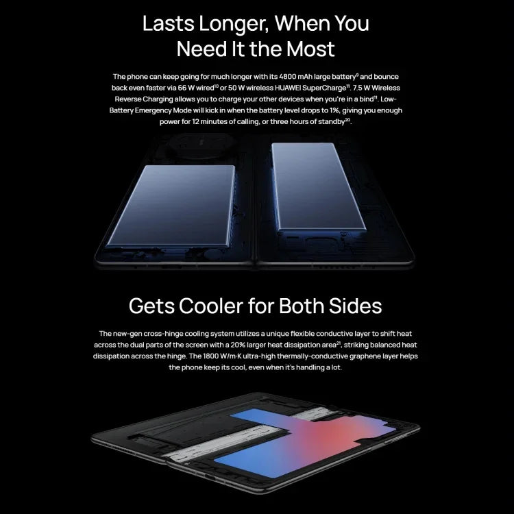 Ba camera, Face ID & nhận diện vân tay cạnh bên, pin 5060mAh, màn hình 7,85 inch + 6,4 inch, HarmonyOS 3.1 Snapdragon 8+ 4G tám nhân lên đến 3,2GHz, Mạng: 4G, OTG, NFC, không hỗ trợ Google Play, 1TB