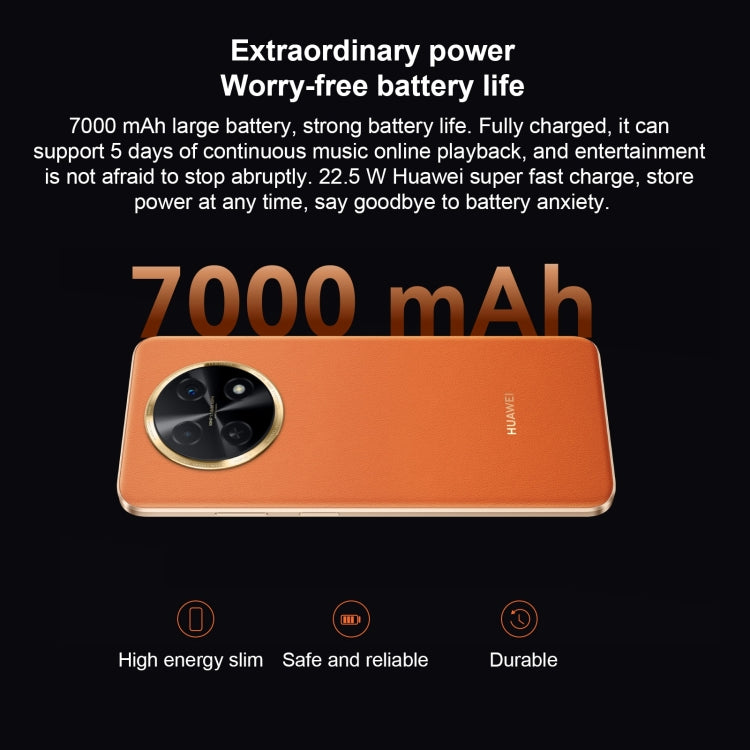 Hai camera sau, nhận diện vân tay cạnh bên, pin 7000mAh, màn hình 6,95 inch HarmonyOS 3.0 Qualcomm Snapdragon 680 tám nhân 2,4GHz, Mạng: 4G, OTG, NFC, không hỗ trợ Google Play, 256GB Bạc, 256GB Đen, 256GB Xanh lá