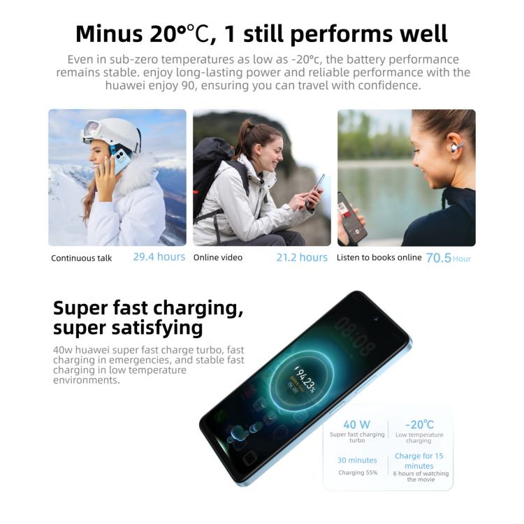 HUAWEI Enjoy 90, 8GB+128GB, Cảm biến vân tay cạnh bên, 6.67 inch HarmonyOS 6.0 Kirin 8000A, OTG, Không hỗ trợ Google Play, 8GB+128GB