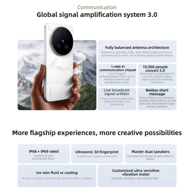 vivo X300 Ultra, 12GB+512GB, 6.82 inch OriginOS 6 Android 16 Snapdragon 8 Elite Gen 5 Octa Core, OTG, NFC, Mạng: 5G, 12GB+512GB