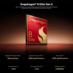 Xiaomi 17 Global, 12GB+256GB, Cảm biến vân tay siêu âm, 6.3 inch Xiaomi HyperOS 3 Snapdragon 8 Elite Gen 5 Octa Core, NFC, Mạng: 5G, 12GB+256GB