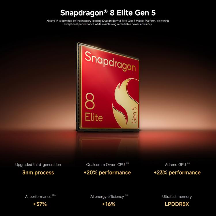 Xiaomi 17 Global, 12GB+256GB, Cảm biến vân tay siêu âm, 6.3 inch Xiaomi HyperOS 3 Snapdragon 8 Elite Gen 5 Octa Core, NFC, Mạng: 5G, 12GB+256GB