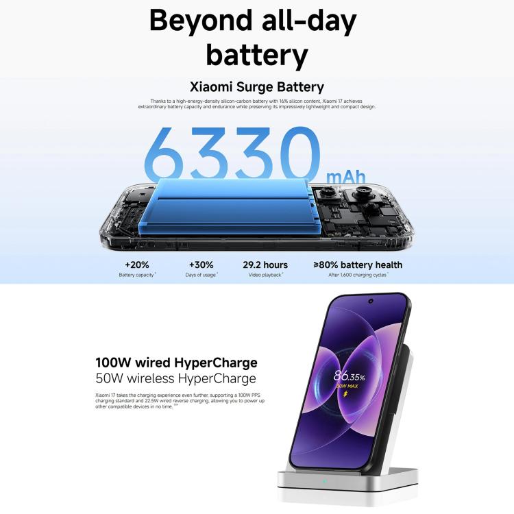 Xiaomi 17 Global, 12GB+256GB, Cảm biến vân tay siêu âm, 6.3 inch Xiaomi HyperOS 3 Snapdragon 8 Elite Gen 5 Octa Core, NFC, Mạng: 5G, 12GB+256GB