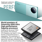 Camera ba phía sau + camera kép phía trước, nhận dạng vân tay trên màn hình, pin 4500mAh, màn hình 6.55 inch MIUI 14 Dimensity 8200-Ultra Octa Core 4nm lên đến 3.1GHz, Mạng: 5G, NFC, 16GB+1TB