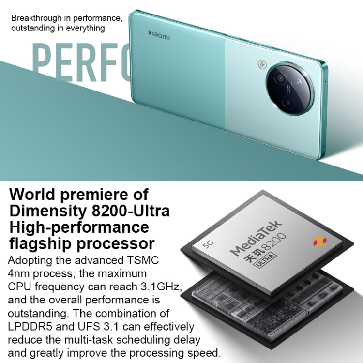 Camera ba phía sau + camera kép phía trước, nhận dạng vân tay trên màn hình, pin 4500mAh, màn hình 6.55 inch MIUI 14 Dimensity 8200-Ultra Octa Core 4nm lên đến 3.1GHz, Mạng: 5G, NFC, 16GB+1TB