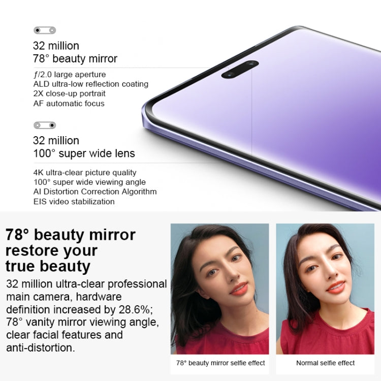 Camera ba phía sau + camera kép phía trước, nhận dạng vân tay trên màn hình, pin 4500mAh, màn hình 6.55 inch MIUI 14 Dimensity 8200-Ultra Octa Core 4nm lên đến 3.1GHz, Mạng: 5G, NFC, 16GB+1TB