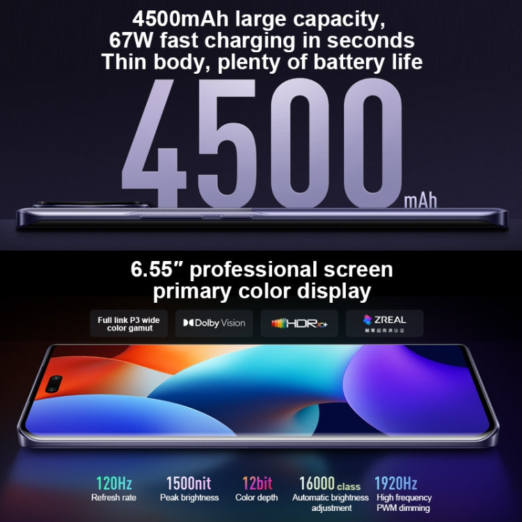 Camera ba phía sau + camera kép phía trước, nhận dạng vân tay trên màn hình, pin 4500mAh, màn hình 6.55 inch MIUI 14 Dimensity 8200-Ultra Octa Core 4nm lên đến 3.1GHz, Mạng: 5G, NFC, 16GB+1TB