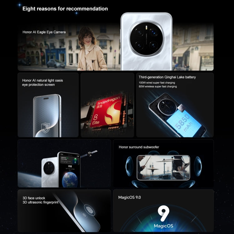 Honor Magic7 Pro, 16GB+512GB, Cảm biến vân tay trên màn hình, Màn hình 6.8 inch MagicOS 9.0 / Android 15 Snapdragon 8 Elite 3nm Octa Core, Mạng: 5G, NFC, OTG, Không hỗ trợ Google Play, 16GB+512GB