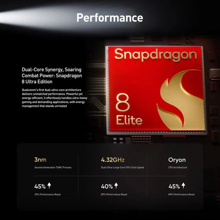 Realme GT8, 16GB+256GB, 6.79 inch Realme UI 7.0 Android 16 Snapdragon 8 Elite Octa Core, NFC, OTG, Mạng: 5G, 16GB+256GB, Realme GT8, 16GB+256GB