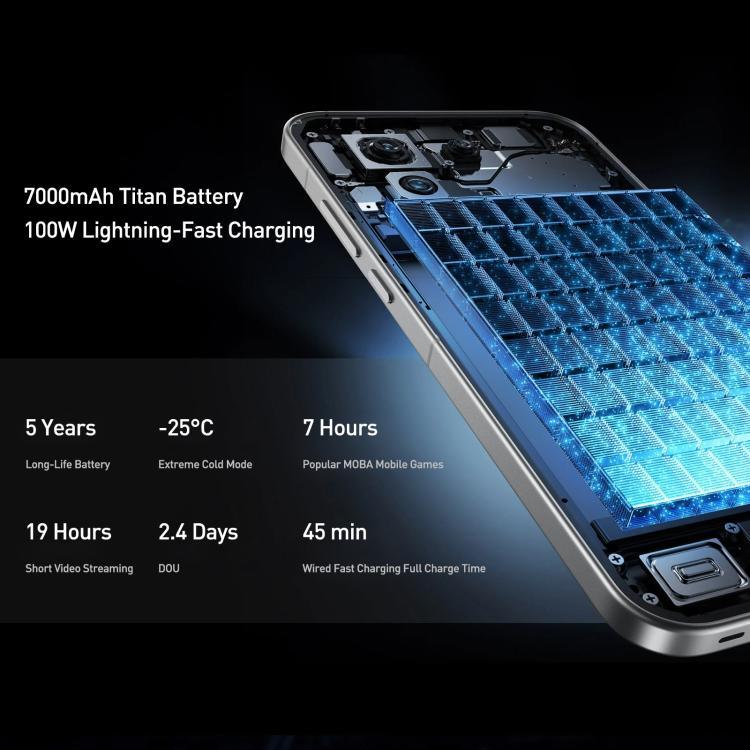 Realme GT8, 16GB+256GB, 6.79 inch Realme UI 7.0 Android 16 Snapdragon 8 Elite Octa Core, NFC, OTG, Mạng: 5G, 16GB+512GB, Realme GT8, 16GB+512GB