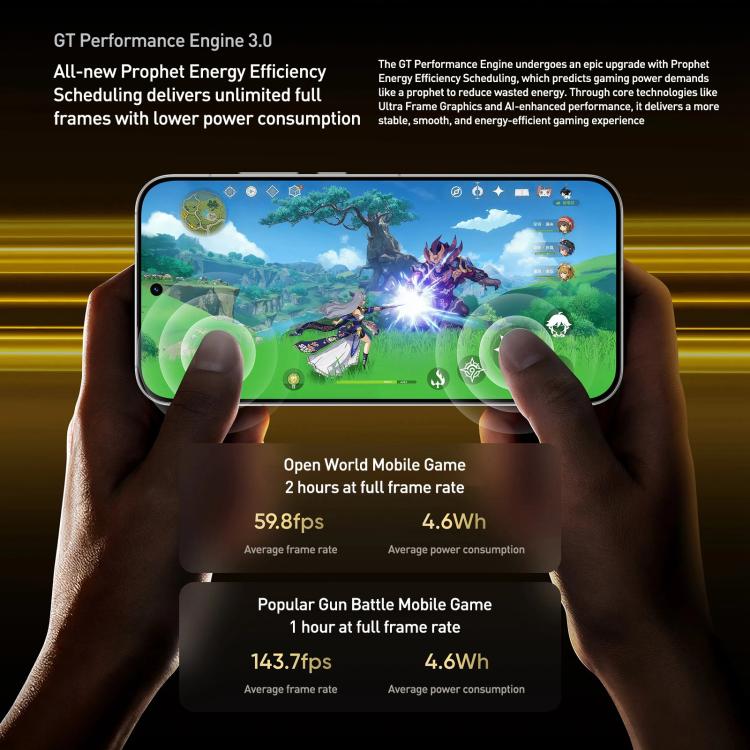 Realme GT8, 16GB+1TB, 6.79 inch Realme UI 7.0 Android 16 Snapdragon 8 Elite Octa Core, NFC, OTG, Mạng: 5G, Realme GT8, 16GB+1TB, 16GB+1TB