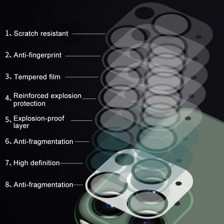 For iPhone 13 HD Rear Camera Lens Protector Tempered Glass Film, For iPhone 13(1 PC)