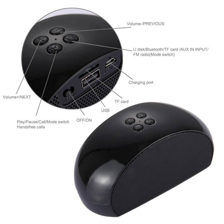 với micrô tích hợp, hỗ trợ gọi rảnh tay & thẻ TF & AUX IN & FM, khoảng cách Bluetooth: 10m