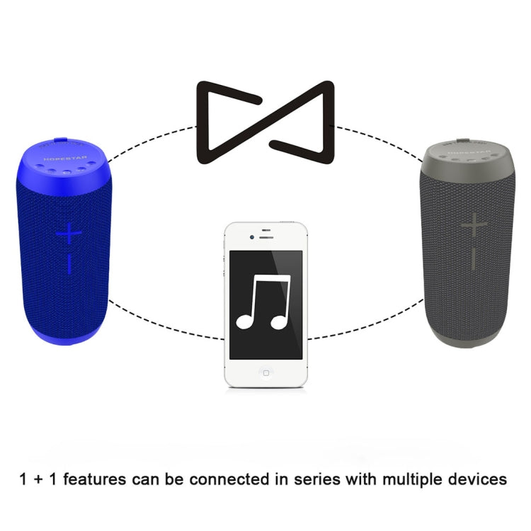 Loa Bluetooth không dây di động mini HOPESTAR P7 hình thỏ, Mic tích hợp, Hỗ trợ AUX / Gọi rảnh tay / FM / TF, P7