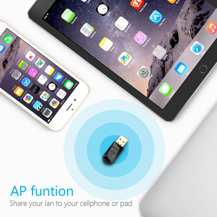 Bộ chuyển đổi USB WiFi không dây Rocketek RT-WL3 300 Mbps 802.11 n/a/g