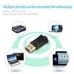 Bộ chuyển đổi USB WiFi không dây Rocketek RT-WL3 300 Mbps 802.11 n/a/g