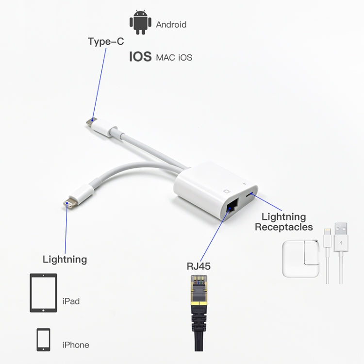 Bộ chuyển đổi giao diện NK-1035 Pro 2 trong 1 USB-C / Type-C + 8 Pin đực sang RJ45 + 8 Pin cái sạc, NK-1035 Pro