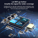 Bộ khuếch đại bộ lặp sóng không dây băng tần kép COMFAST CF-WR765AC 1200Mbps với ăng-ten ngoài, CF-WR765AC