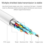 Bộ chuyển đổi HUB USB-C / Type-C sang Ethernet Gigabit RJ45 & 3 cổng USB 3.0, Dùng cho máy tính bảng, điện thoại, máy tính, Ethernet Gigabit