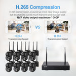 Hệ Thống Camera Dome Không Dây 8 Kênh ESCAM WNK618 3.0 Triệu Điểm HD NVR, Hỗ Trợ Phát Hiện Chuyển Động & Đàm Thoại Hai Chiều & Hồng Ngoại Màu Ban Đêm & Thẻ TF, Phích Cắm EU, WNK618