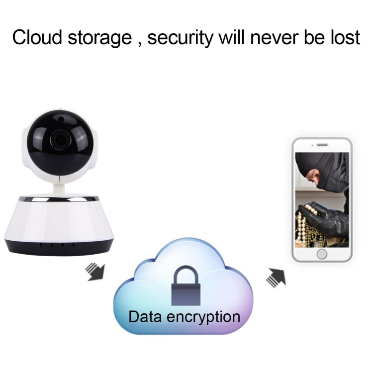 Camera IP thông minh không dây V380 HD 1280 x 720P 1.0MP xoay 360 độ, hỗ trợ thẻ TF, âm thanh hai chiều, V380