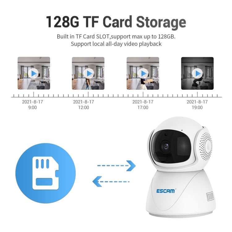 Camera IP WiFi băng tần kép ESCAM PT201 HD 1080P, hỗ trợ tầm nhìn ban đêm / phát hiện chuyển động / theo dõi tự động / thẻ TF / âm thanh hai chiều, phích cắm EU, PT201