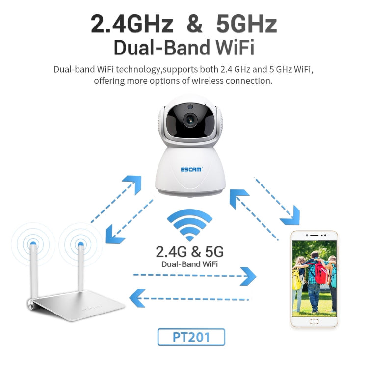 Camera IP WiFi băng tần kép ESCAM PT201 HD 1080P, hỗ trợ tầm nhìn ban đêm / phát hiện chuyển động / theo dõi tự động / thẻ TF / âm thanh hai chiều, phích cắm EU, PT201