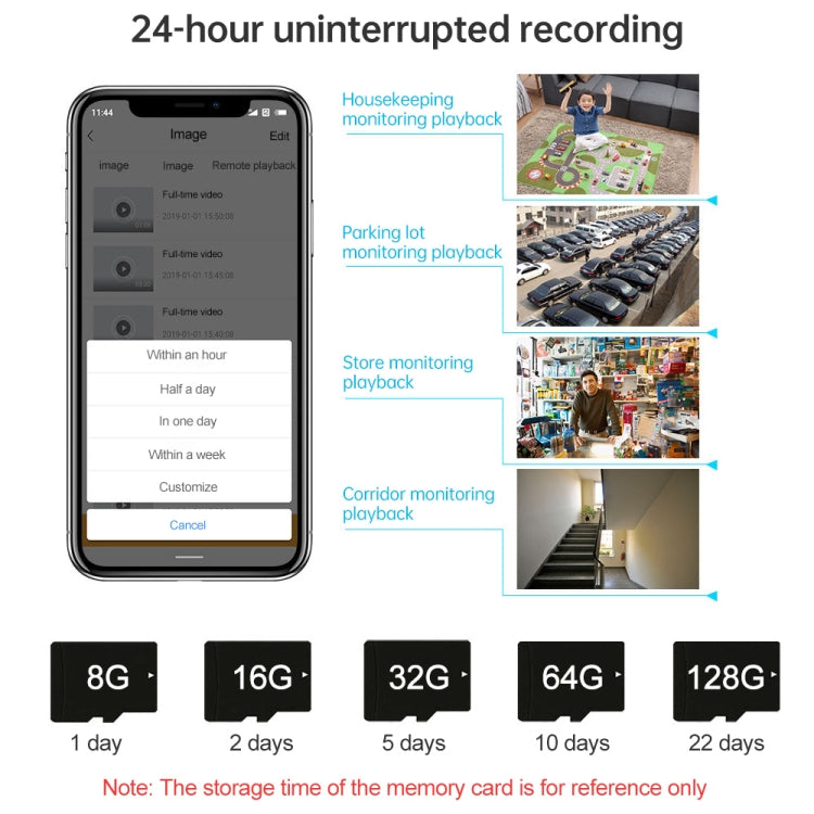 Camera IP WiFi an ninh thông minh quay ngang dọc 3.0MP YT24 V380, Hỗ trợ thẻ TF / Âm thanh hai chiều / Phát hiện chuyển động / Chế độ ban đêm, YT24 3.0MP